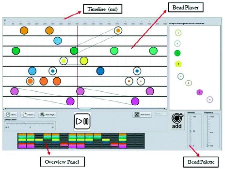 Beadbox Interface Overview